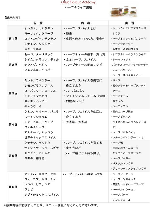 オリーブホリスティックアカデミー-ハーブ&ライフ講座